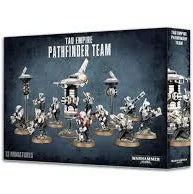 Pathfinder Team